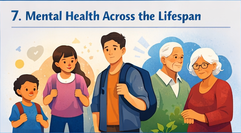 mental health across the lifespan illustration showing children teenager and elderly adults together